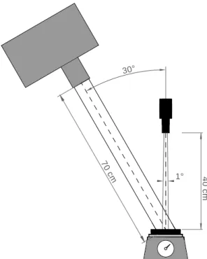 Figure 5 shows measured spectral reflectance plotted at 4%
