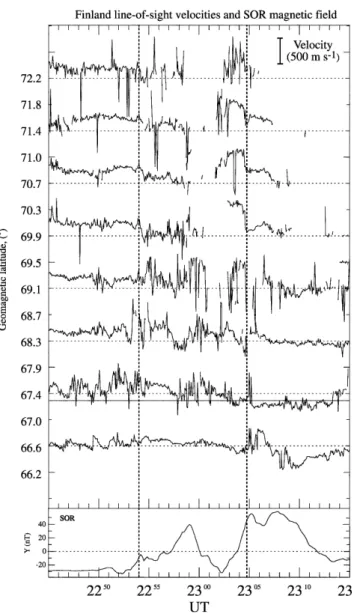 Figure 9a presents the convection pattern from 2251:04±2252:08 UT, just before substorm expansion phase onset