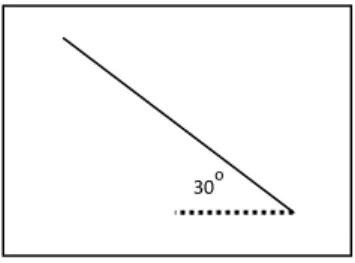 Figura 3. Proposta desenhar um quadrado a partir do segmento de reta dado. 
