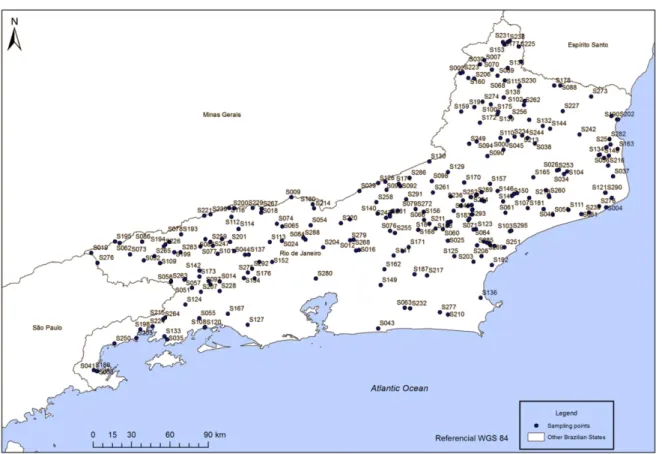 Figure 1. Location of the sampling points. 