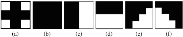 Fig. 2.  Some  typical  image  blocks  in  block  labeling:  (a)  texture  block;  (b)  monotone block; (c) vertical edge block; (d) horizontal edge block; (e) and (f)  diagonal edge blocks 