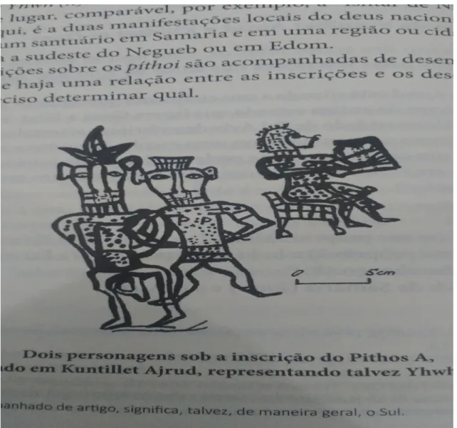 Figura 2: Dois personagens sob a inscrição do Phitos A, encontrado em KuntilletArjud.