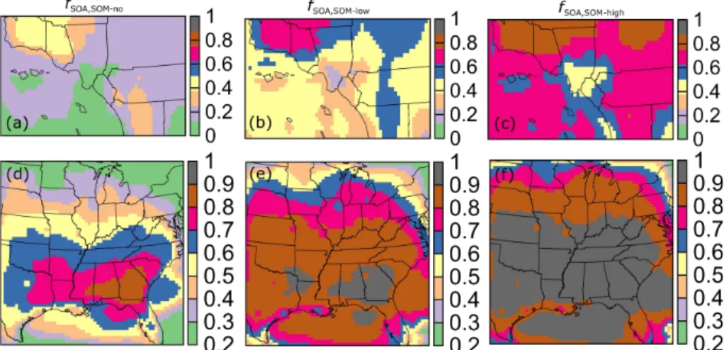 Figure 3. 14 day averaged f SOA , the ratio between SOA and total OA concentrations, for (a–c) SoCAB and (d–f) the eastern US for the (a, d) SOM-no, (b, e) SOM-low and (c, f) SOM-high simulations.