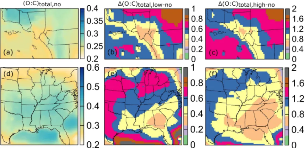 Figure 7. 14 day averaged O : C atomic ratios for total OA (POA + SOA) for (a) SoCAB and (d) the eastern US for the SOM-no simulations