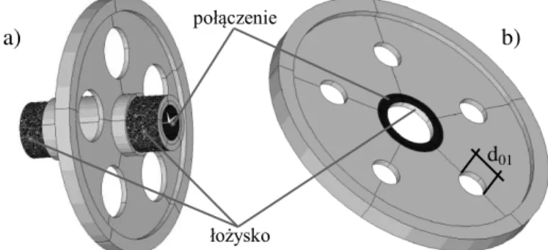 Tablica 2  rednice otworów modelu pomocniczego