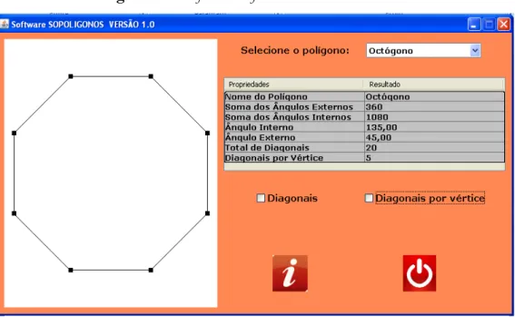 Figura 6 - Interface do software SOPOLÍGONOS. 