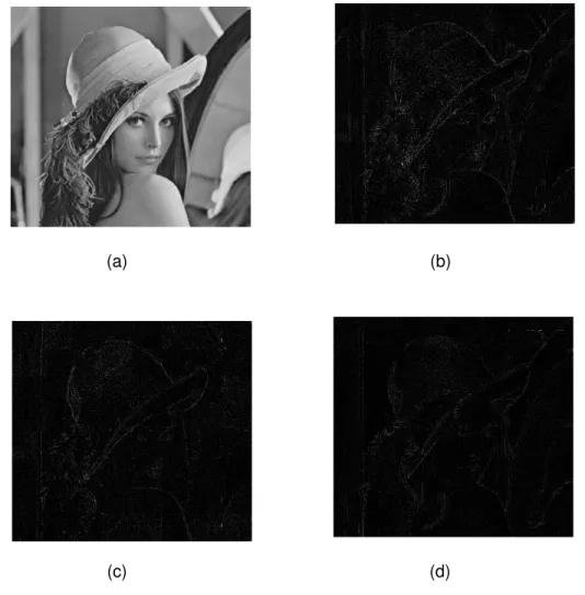 Figure 11 shows the color Lena image compressed at (a) 0.99 bpp with PSNR of 36.01 dB