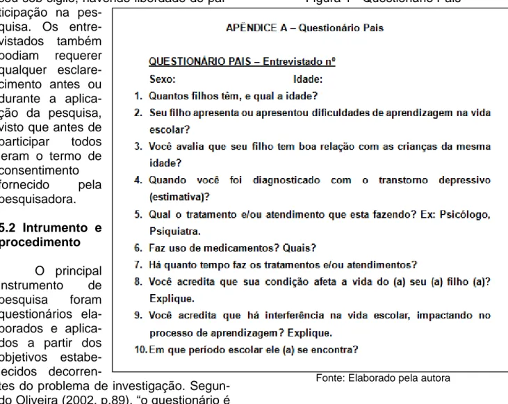 Figura 1 - Questionário Pais 