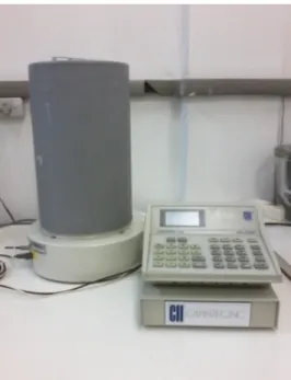 Figura 1. Ativímetro de referência do Laboratório de Calibração   de Instrumentos, Capintec, modelo NPL-CR 