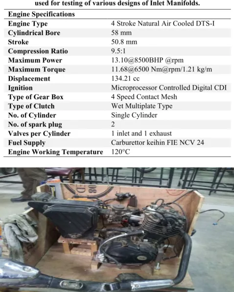Table 2 gives the specification of test engine is given below in. Table 3 gives  the  specification  of  exhaust  gas  analyser