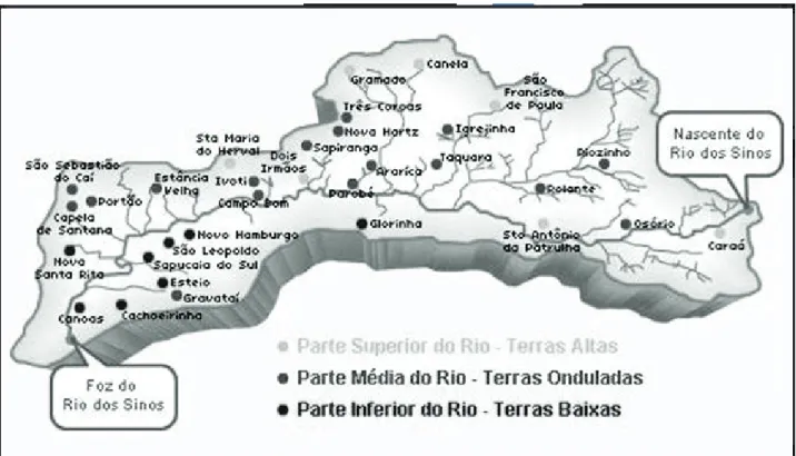Figura 1 – Bacia do Rio dos Sinos, composta por 32 municípios