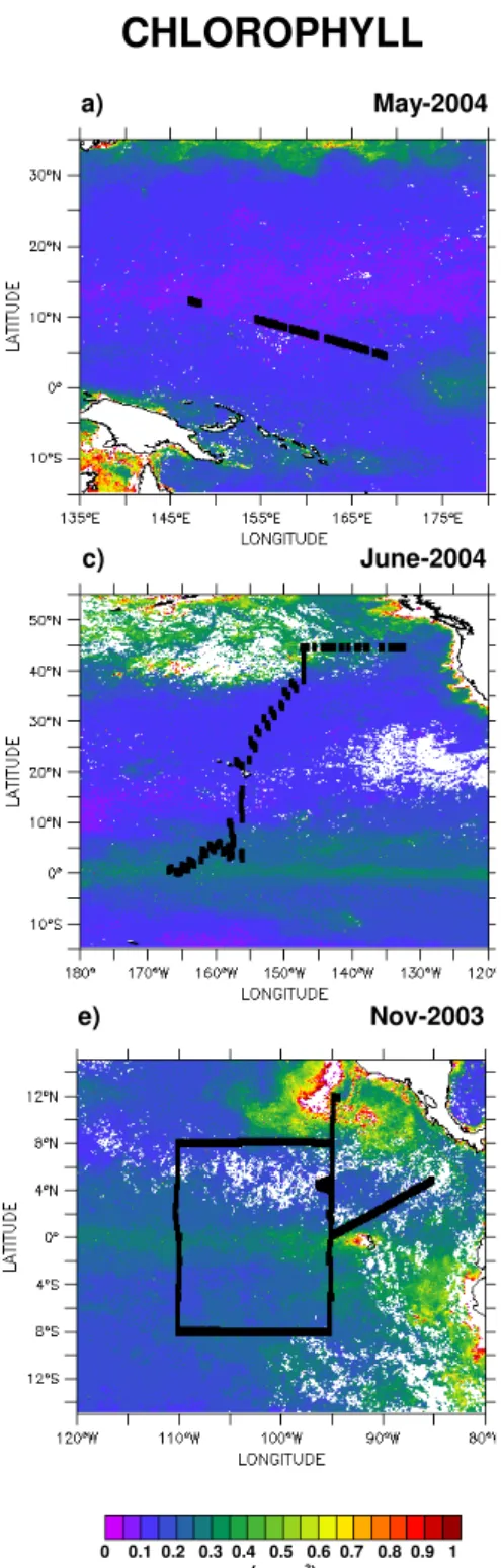 Fig. 2. Regional monthly composites of Chl concentration (left panels, units mg m − 3 ) and monthly climatological composites (1998–2006) of the dominant phytoplankton groups detected by PHYSAT (right panels)