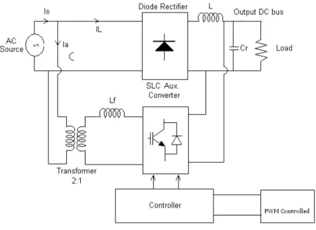 Fig. 1 Parallel converter scheme 