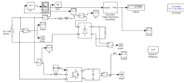Fig. 8 Simulink Model of Proposed Harmonic Reduction scheme  