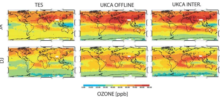 Fig. 4. Ozone [ppbv] averaged over 800–400 hPa from 2005–2008 July/August (top row) and Dec/Jan (bottom row)
