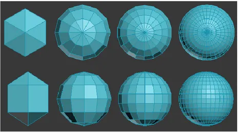 Figure 1:  The same primitive solid object with increased numbers of polygons for smoothness in the  form