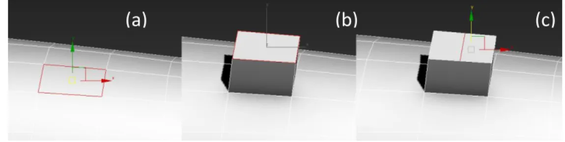 Figure 3: Original polygonal mesh (a) and steps of extrusion (b) and connecting edges (c)