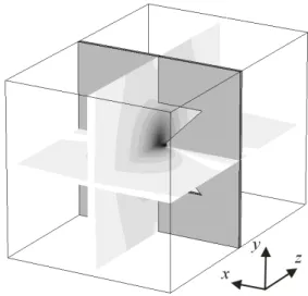 Fig. 5. Computation times of JD and Newton method for target frequencies, which lead to the searched eigenvalue.