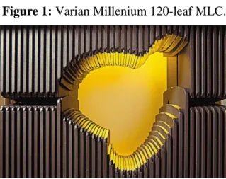 Figure 1: Varian Millenium 120-leaf MLC. 