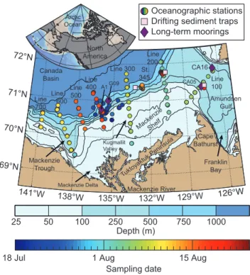 Fig. 1. Bathymetric map of the southeast Beaufort Sea (Arctic Ocean) with position of the sampling stations conducted in July–