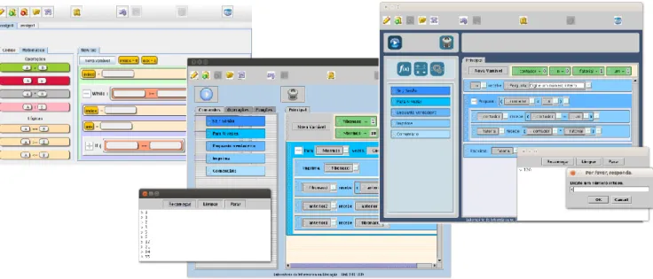 Figura 6 :Interface gráfica em diferentes fases de desenvolvimento da nova versão do iVProg, criada com o uso da LPS