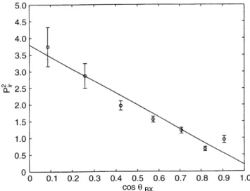 Table 2. h Bn and h Vn values and their uncertainties for each intermediate ion boundary