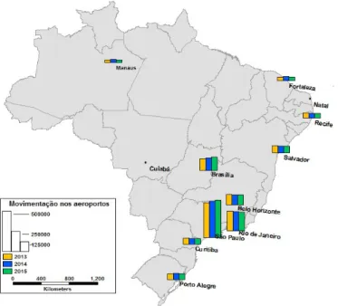 Figura 2: Localização das cidades-sede da Copa do Mundo FIFA 2014 e respectivos históricos de  movimentação nos principais aeroportos, entre 2013 e 2015 