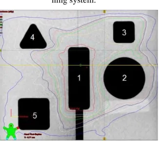 Figure 3. Dose distribution in the phantom with five cavities - isodose lines provided by plan- plan-ning system