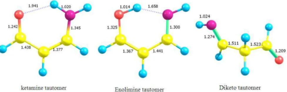 Fig. 1: The optimized structures of enaminon tautomers at the B3LYP/aug-cc-pVDZ level of theory 