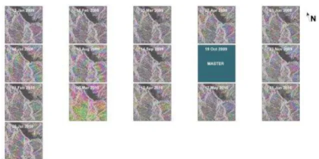 Fig. 2 Interferograms for the Tehri region. The image acquired on  19th October 2009 is chosen as the master image