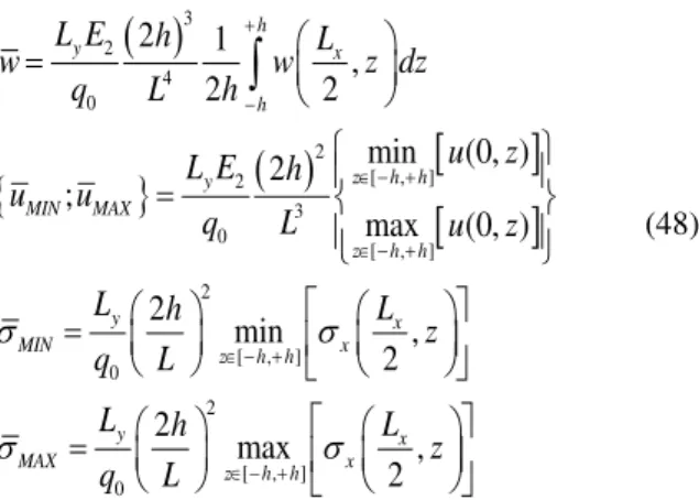 Table 1 reports a comparison of the results by the  present finite element model with analytical solutions  by other researchers [14] and with the exact elasticity  solution [63], for several different cross-ply schemes  and a sandwich-like structure