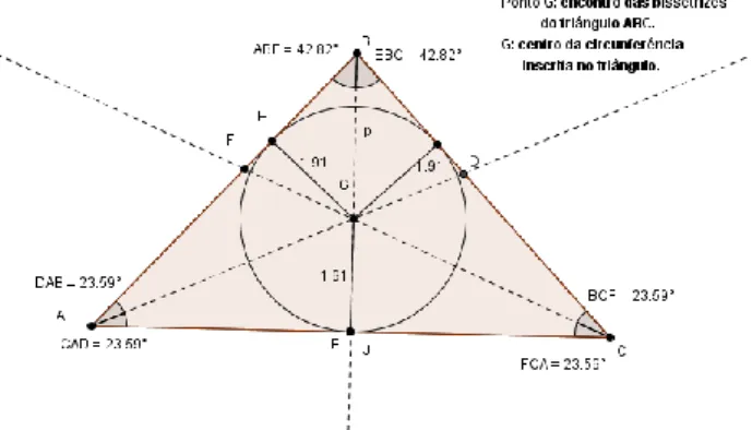 Figura 2: O triangulo isósceles ABC e as conjecturas preservadas  Em [3] encontram-se catalogados vários esquemas  so-bre  o  arrastar  de  objetos  geométricos  e  também  é   de-monstrada  a  invariabilidade  de  algumas  propriedades  envolvidas,  mostr