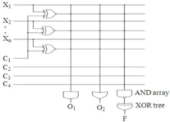 Fig. 1: Generalized network structure 
