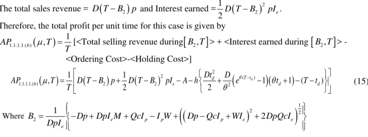 Fig. 7. Interest earned in scenario 1.1.1.2 Fig. 8. Interest payable in scenario 1.1.1.2 The interest earned on accumulated amountW for the time period  [ M B, 3 ] =   WI e ( B 3 − M )
