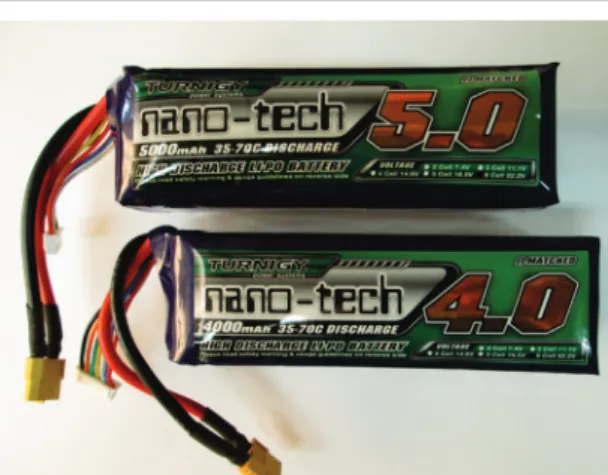 Figura 5. Baterias LiPo 6S utilizadas