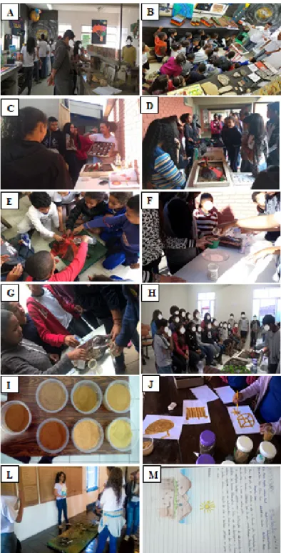 Figura 2: Ações desenvolvidas ao longo de 2018. A e B: Visita de alunos  no Laboratório GAIA, Campus I da UFVJM