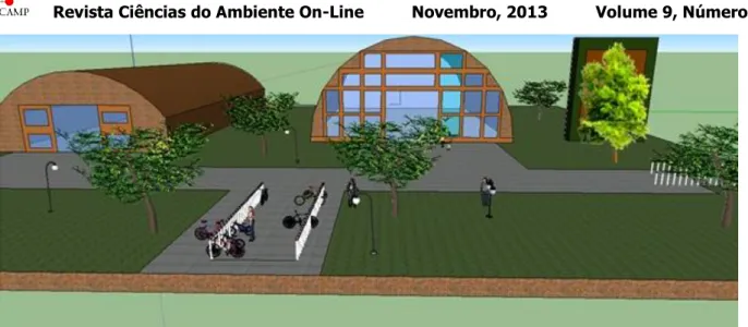 Figura 4. Visão geral da Casa do Lago com o projeto implementado. 