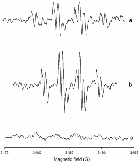 Fig. 3 EPR spectra of semiquinones of 10 mM dopamine (a) and 10 mM DOPA (c) obtained in hemolymph of L