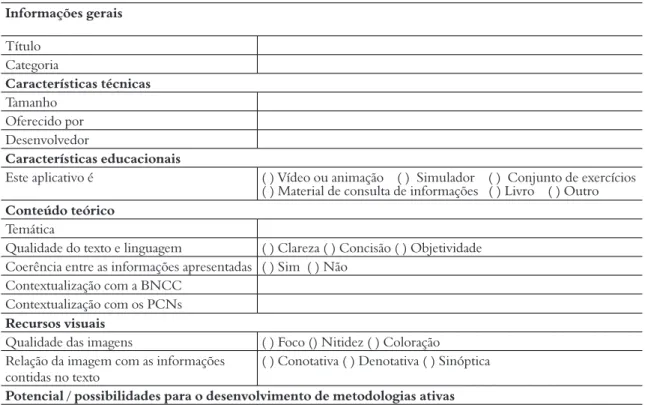 Tabela 1. Tabela 1. Critérios de avaliação dos Apps selecionados. Fonte: Adaptado de Nichele (2015), Vasconcelos &amp; 