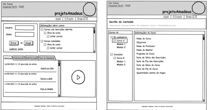 Figura 12: Protótipo I –  Interface de entrada no LMS Amadeus.    Figura 13: Protótipo II – Informações sobre curso/módulo