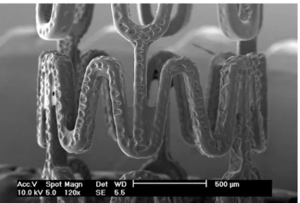 Fig 6. SEM image of a stent coated with large electrosprayed droplets (dia. ~120 μm). A non-uniform coating with large pores was observed on the stent due to dewetting of the liquid coating caused by ineffective evaporation and solidification of the deposi