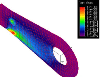 Fig.  12.  Stress  magnitudes  on  right  clamp  dog  in  horizontal position of carrying structure