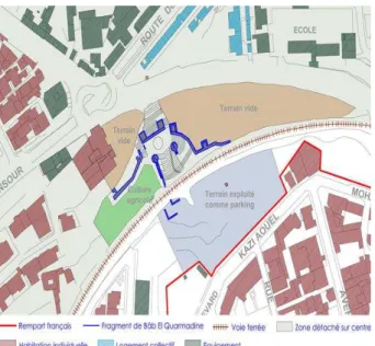 Fig. 6. Composition du fragment urbain. Source: