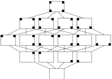 Illustration of notion the structure of I-relation is given in the following example:  