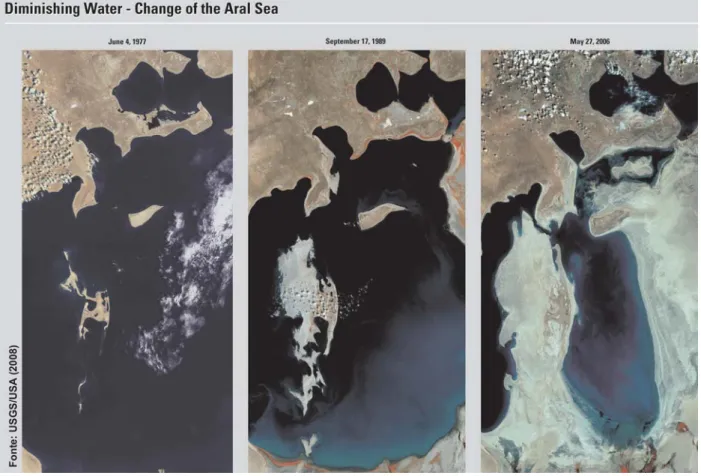 Figura 2. Imagens de satélite do Mar de Aral em 1977, em 1989 e em (2006).