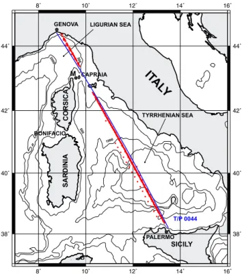 Fig. 1. Study area including bottom topography and T/P ground track 0044 with superimposed the positions of the XBTs (red dots) deployed during the VOS program as part of the MFSPP.