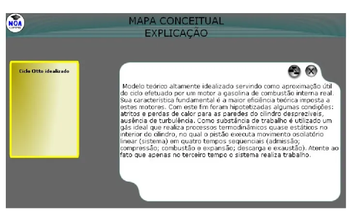 Figura 3: Texto conceitual explicitando um conceito do mapa