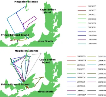 Fig. 3. Time series of daily basin-scale minimum and maximum ice thickness and ice area retrieved from operational CIS ice charts for winters (a) 2002–2003 and (b) 2008–2009