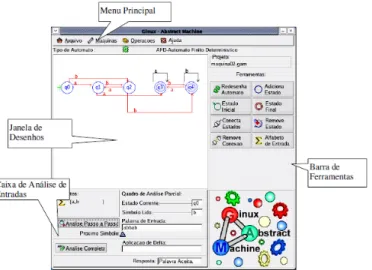 Tabela 1: Ferramentas e seus modelos de computação implementados. 