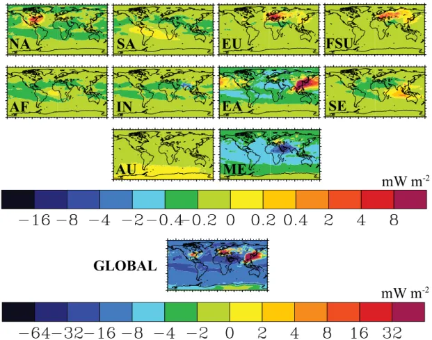 Fig. 4. Annual average net RF distributions (mW m −2 ) due to changes in tropospheric steady-state O 3 , CH 4 , and SO 2− 4 for the regional and global NMVOC reduction simulations minus the base simulation.